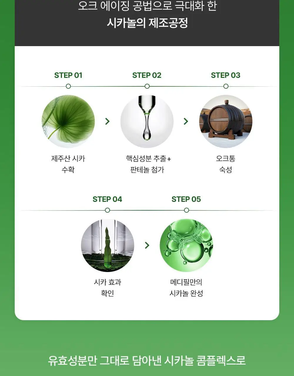 [트러블 진정] 메디필 그린 시카 콜라겐 클리어 젤 클렌저 2.0 300ml 상세페이지 10